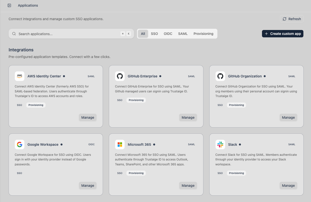 Application catalog showing connected apps with SSO and provisioning status