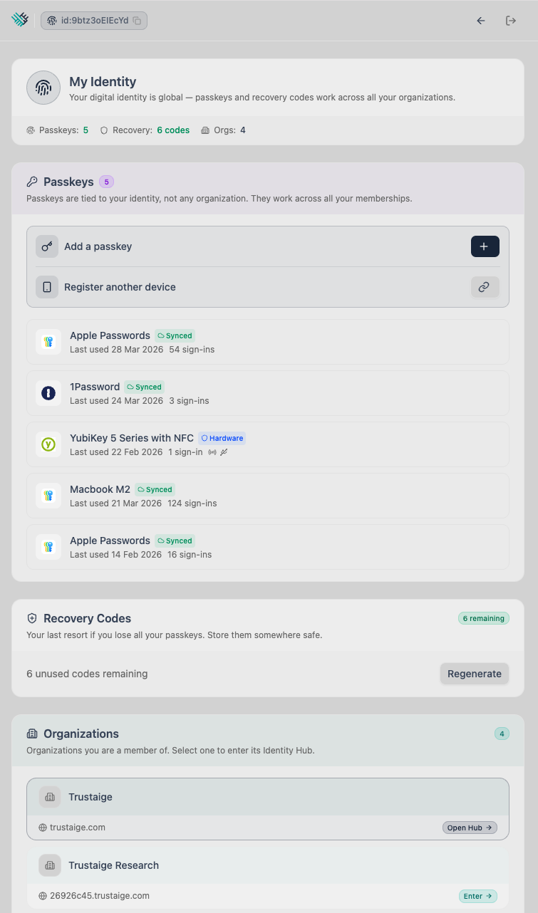 Passkey management — registered credentials with device and authenticator details