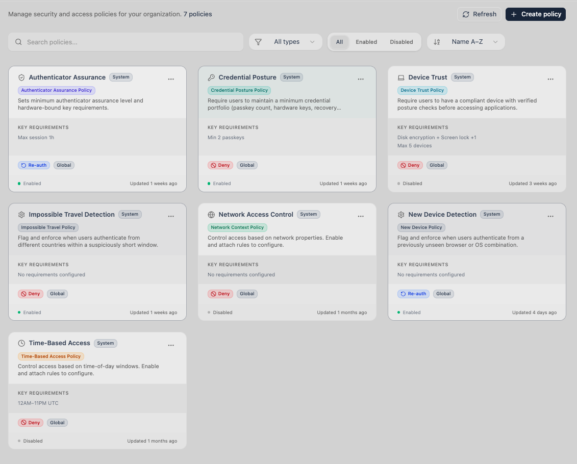 Credential inventory showing passkey status, device details, and authenticator information across all users
