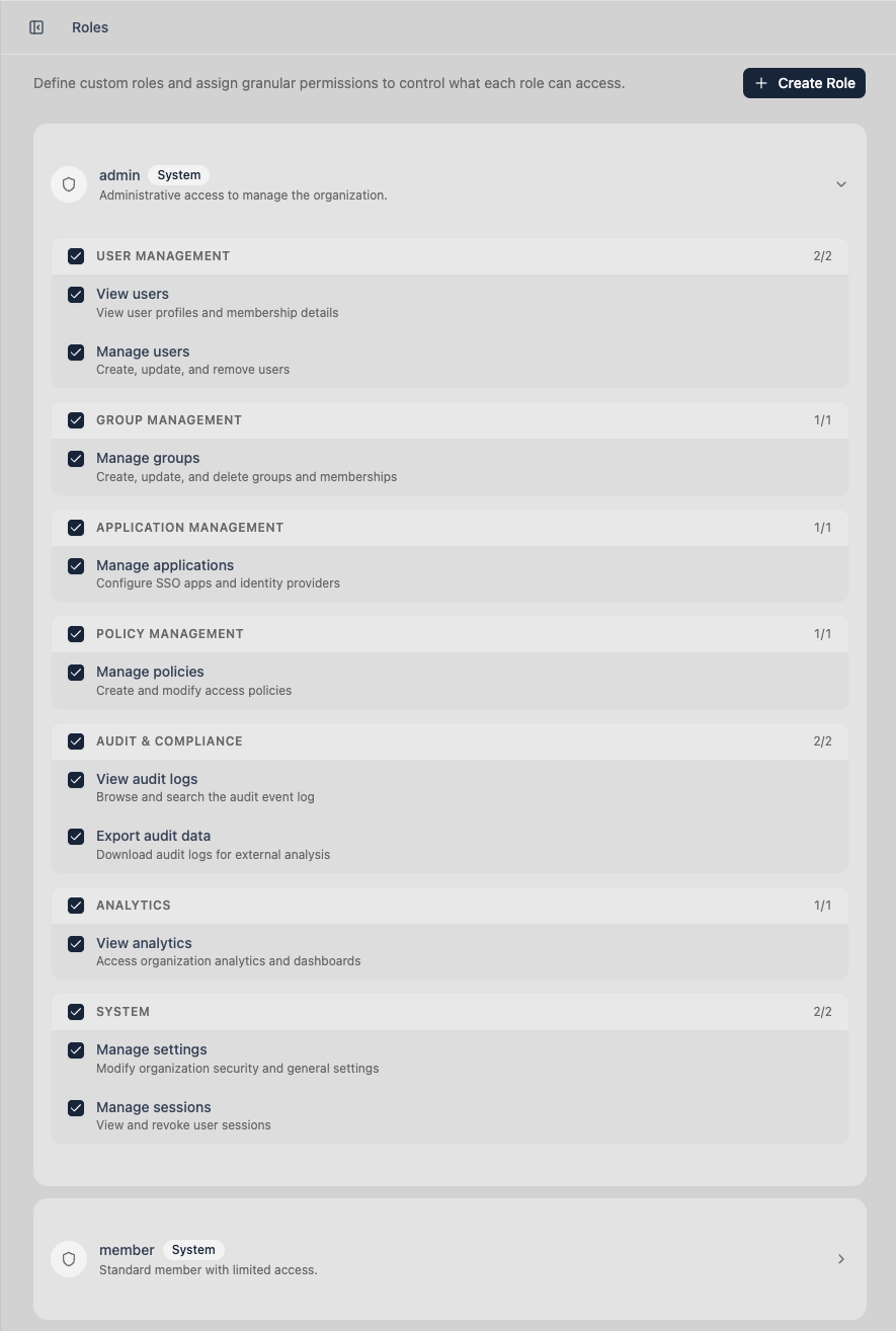 Role-based access control interface showing granular permission assignments across platform capabilities